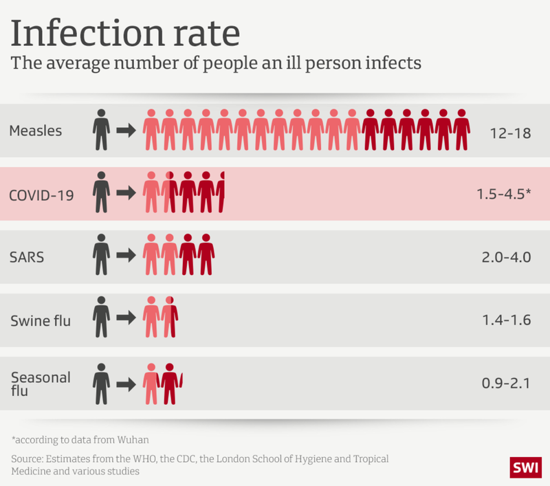 Coronavirus: Потрясенные врачи и работники, не пожимающие руки